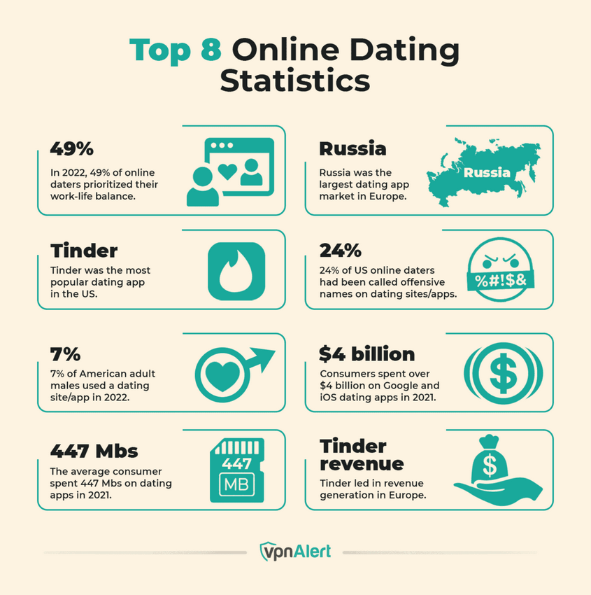 Asian Dating Website & Dating App - Meet Asian American Singles Asian Dating Website & Dating App - Meet Asian American Singles